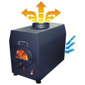 Kamna Euroteplo BRUNO TURBO III