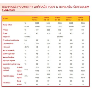 Ohřívač vody s tepelným čerpadlem SUNLINE SDWHP-200-3,8 200 litrů