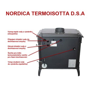 Nordica TERMOISOTTA D.S.A. - litinová kamna s teplovodním výměníkem