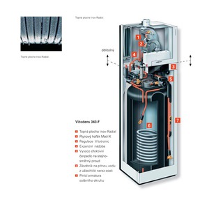 Viessmann VITODENS 343-F schéma