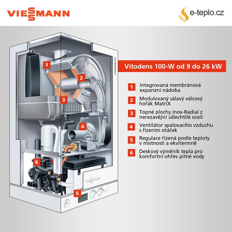 Котел Viessmann Купить В Спб