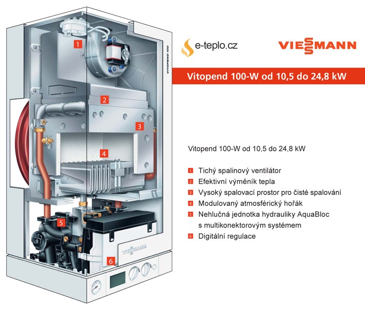 Купить котел витопенд. Котел Vitopend 100-w 24 КВТ схема. Котел Viessmann Vitopend 100. Котел Viessmann Vitopend 100-w. Котел Висман 24 КВТ двухконтурный.