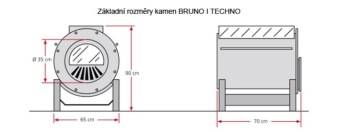Základní rozměry kamen BRUNO I TECHNO